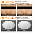 Peel Shot Kojic Acid Turmeric Serum — 7
