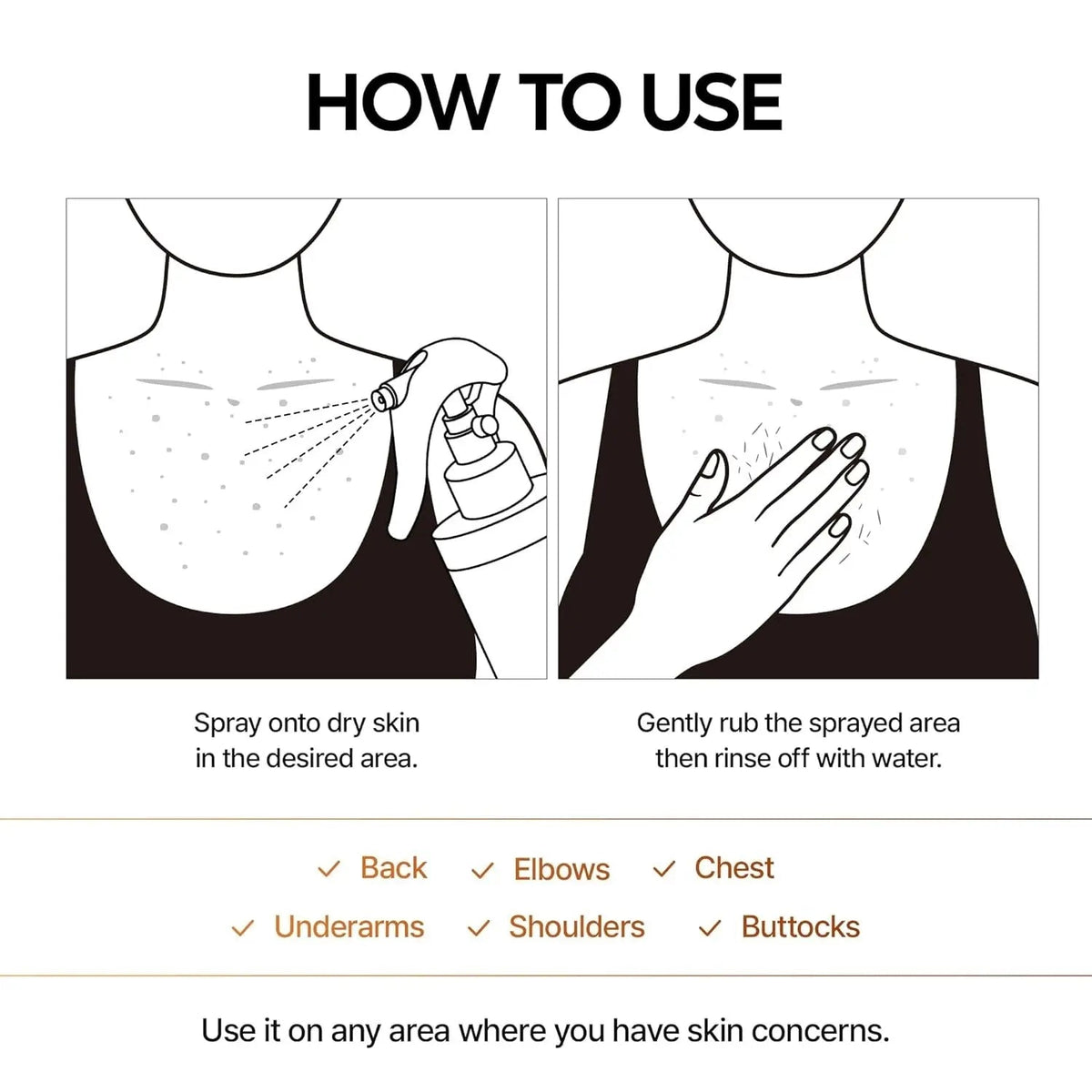 Dr.Melaxin Body & Face Peel Shot Duo Glow Rice Peeling Ampoule Kojic Acid & Turmeric spray — 8