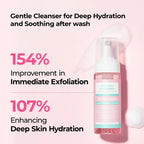 Radiant Blowout Routine Set — 2