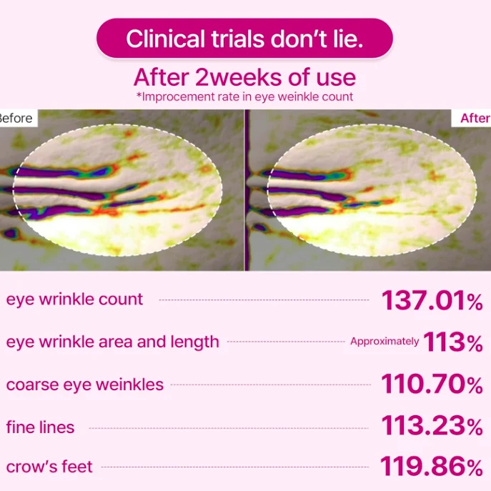 Dr. Melaxin Cemenrete Calcium Volume Eye Patch — 4