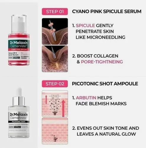 Dr.Melaxin Cemenrete Cyano Pink Spicule Serum with Calcium skin care Two set M msiltmsl-66 — 2