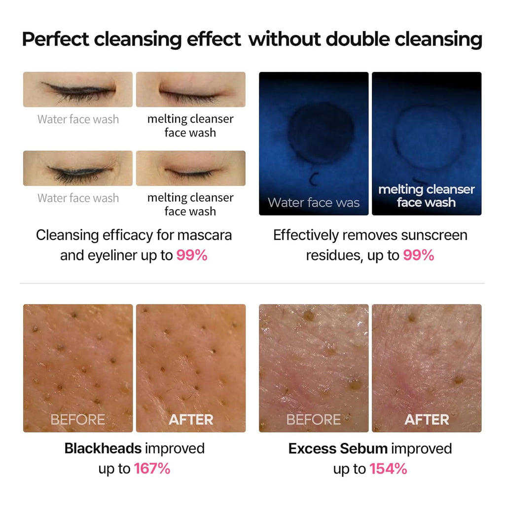 Dr. Melaxin Melting Bubble Cleanser – 2-in-1 Makeup Remover + Face Wash — 6