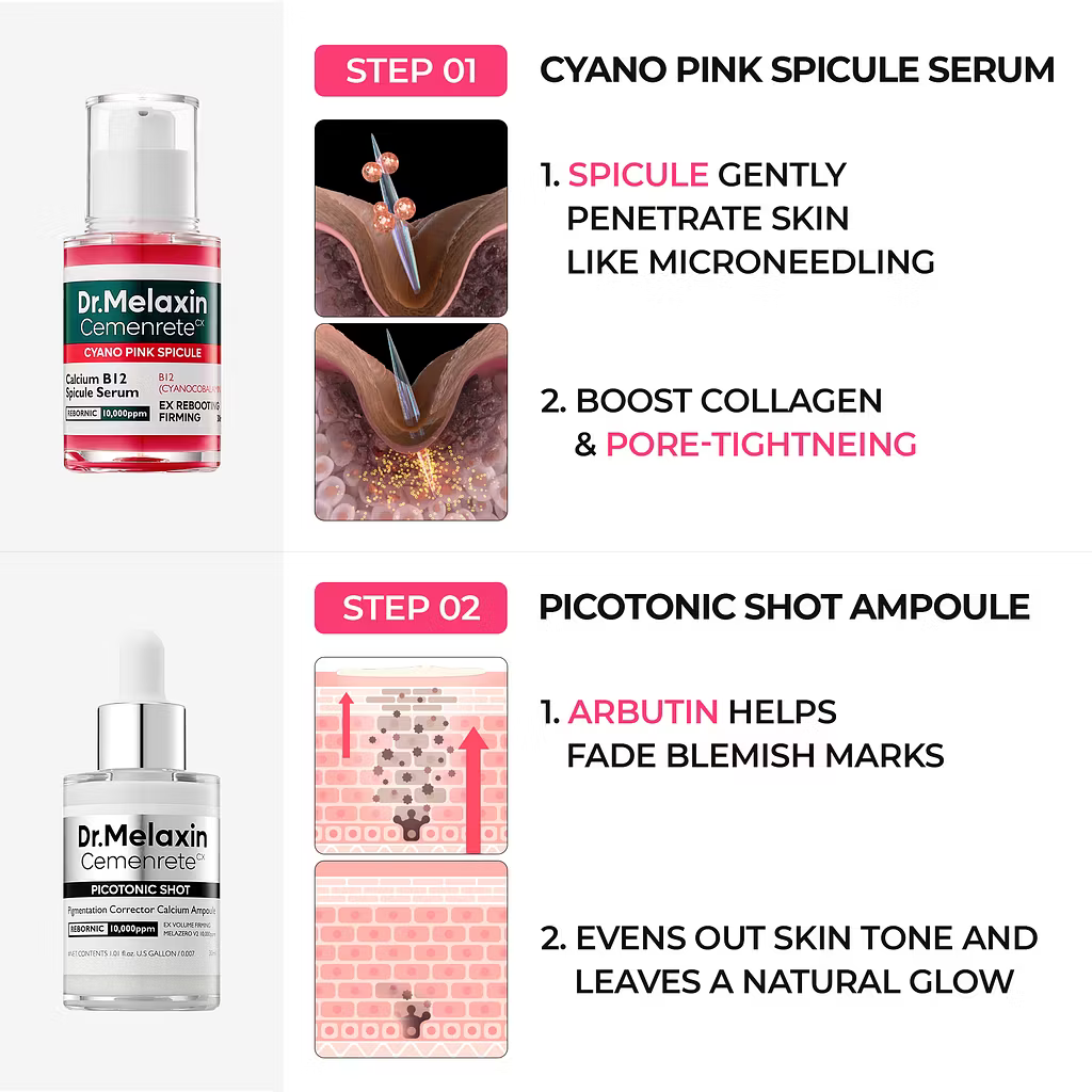 Melaxin Lucky Box 3+1 Collagen Firming Set — product information 8