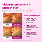Melaxin Lucky Box 3+1 Collagen Firming Set — product information 12